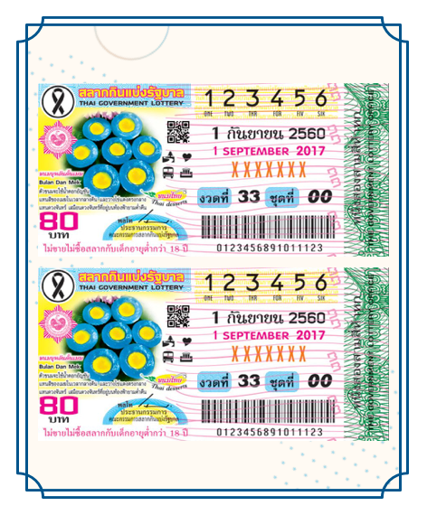 สลากกินแบ่งรัฐบาล